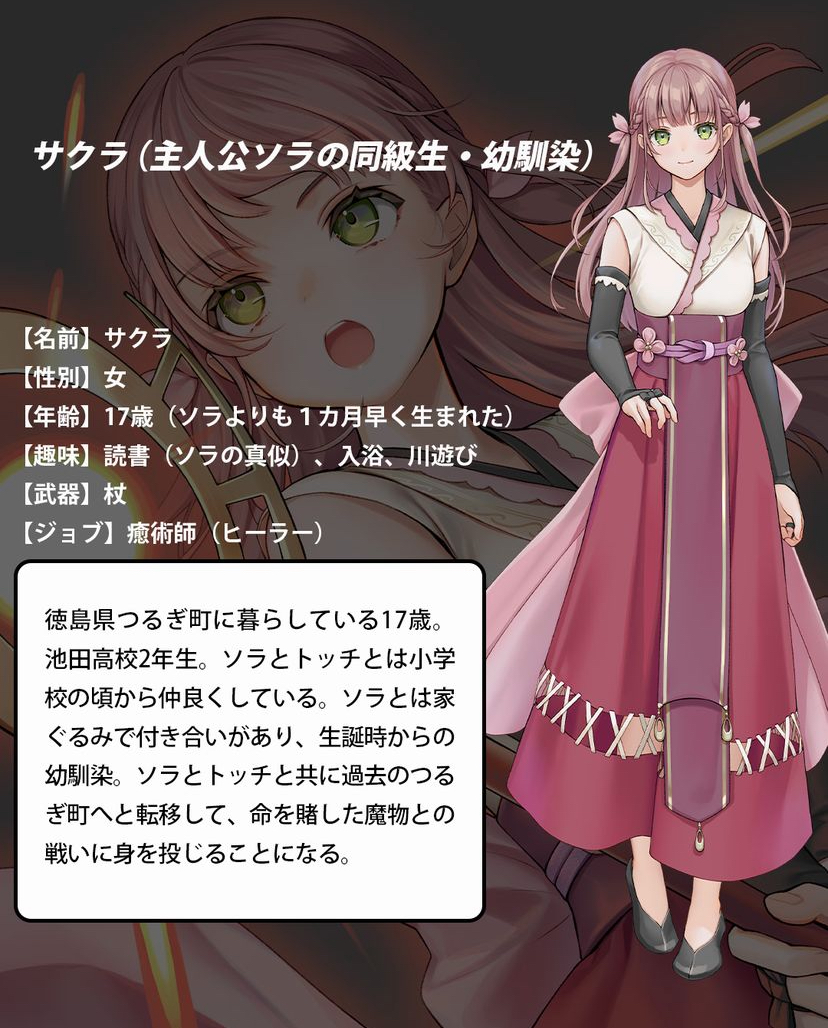 キャラクター2