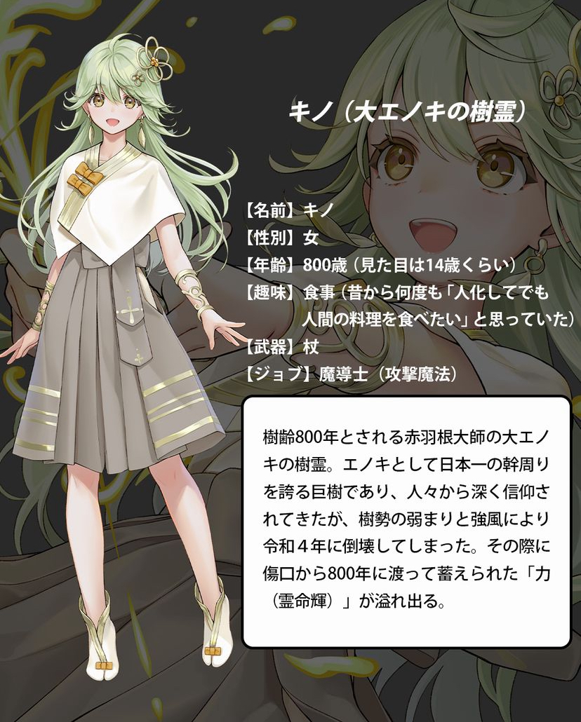 キャラクター3